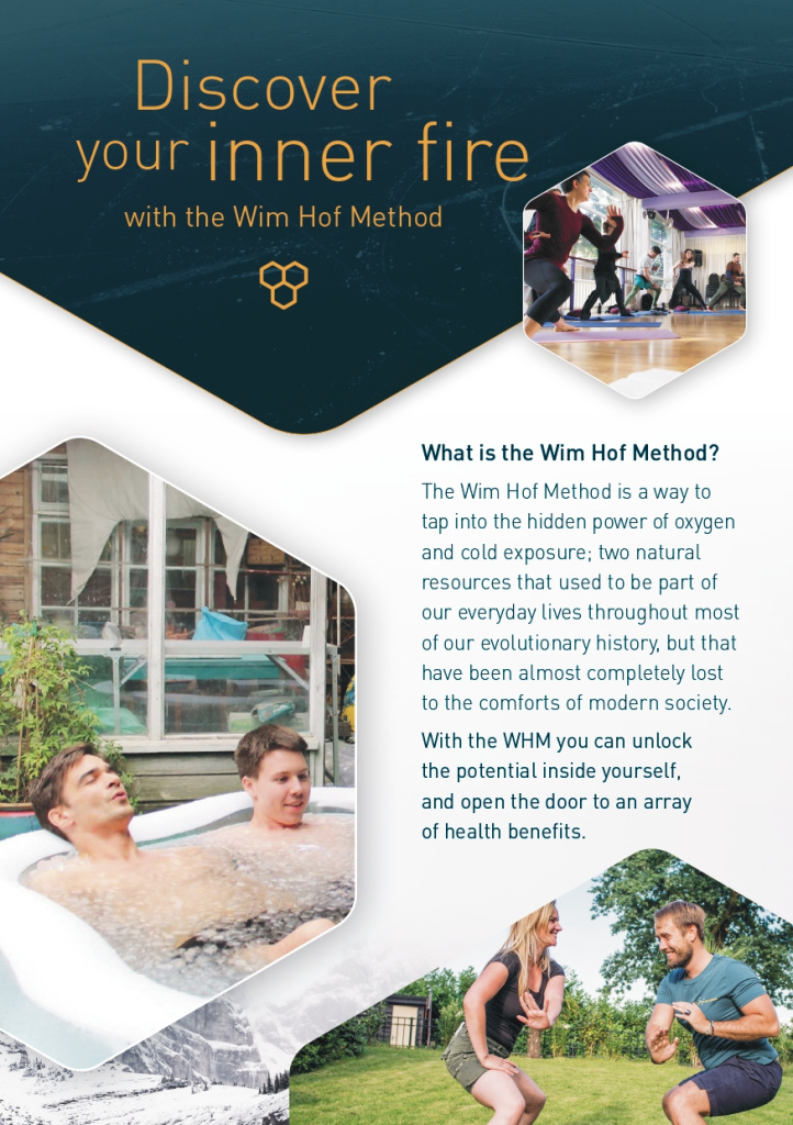 WIM HOF Method